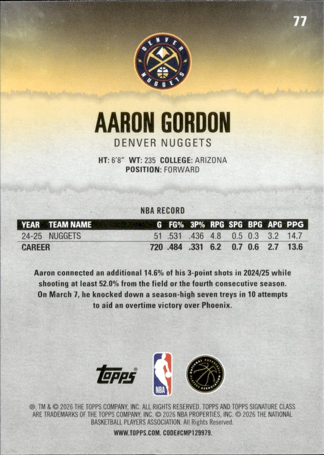 Aaron Gordon card back