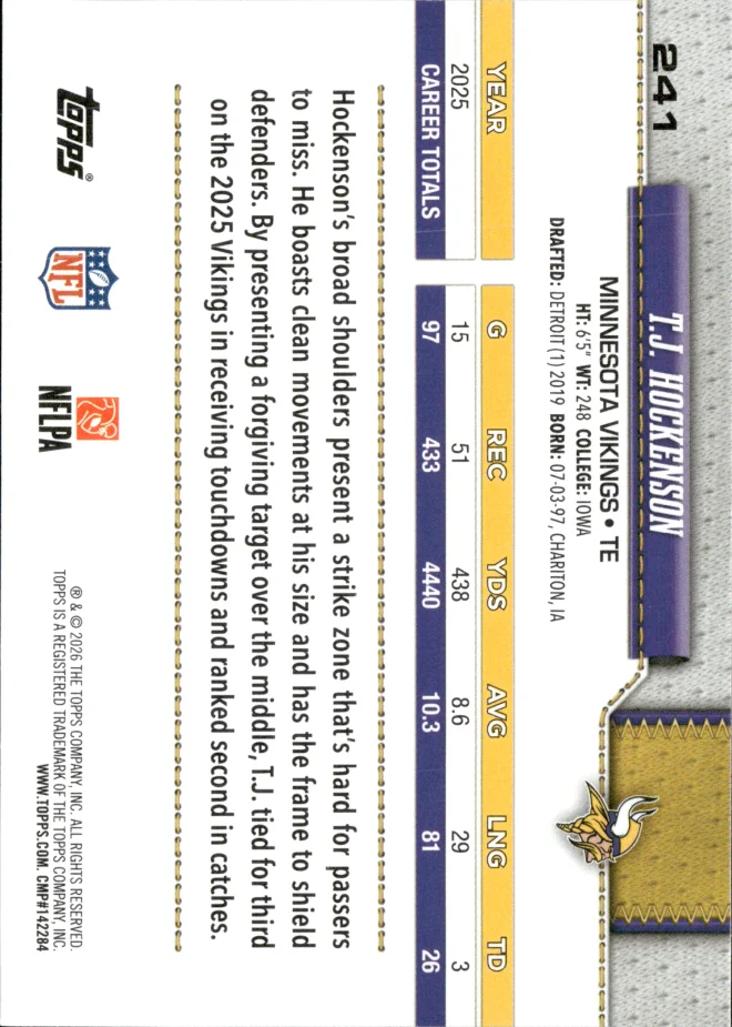 T.J. Hockenson card back