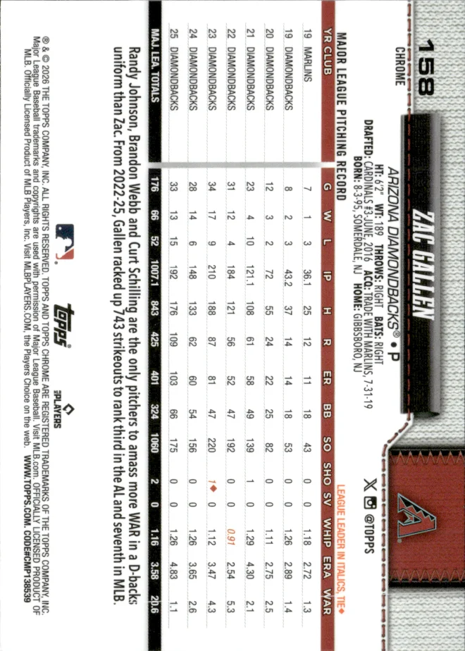Zac Gallen card back