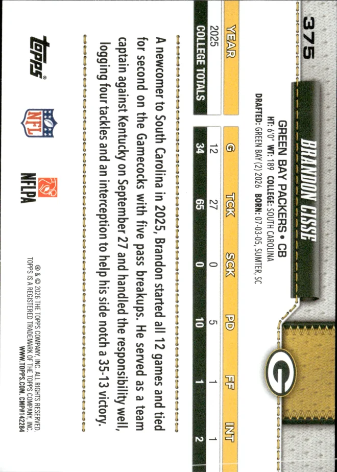 Brandon Cisse card back