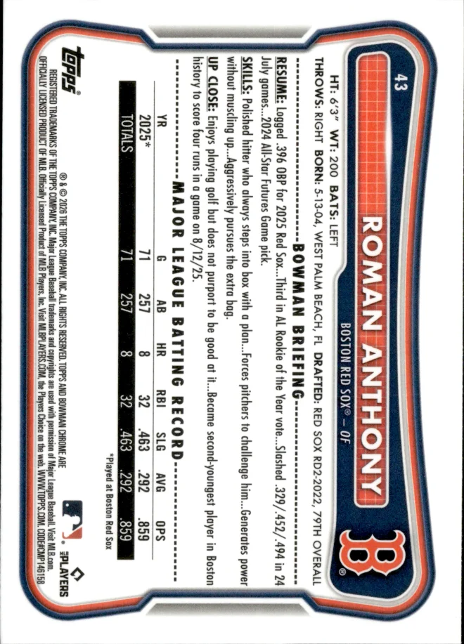 Roman Anthony card back