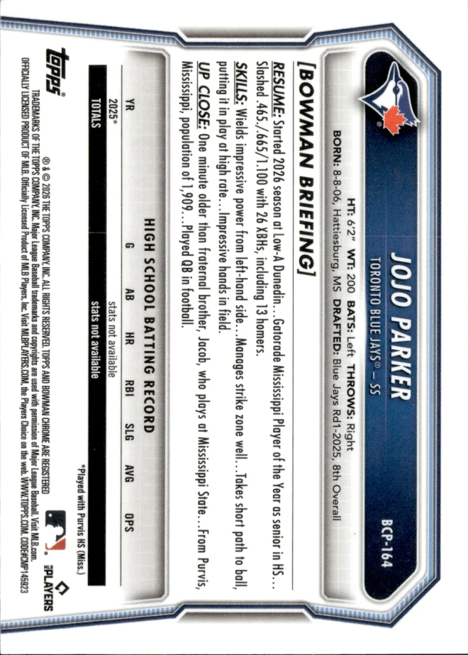 JoJo Parker card back