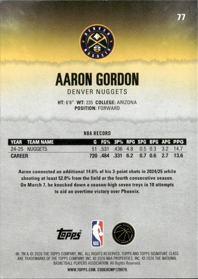 Aaron Gordon card back