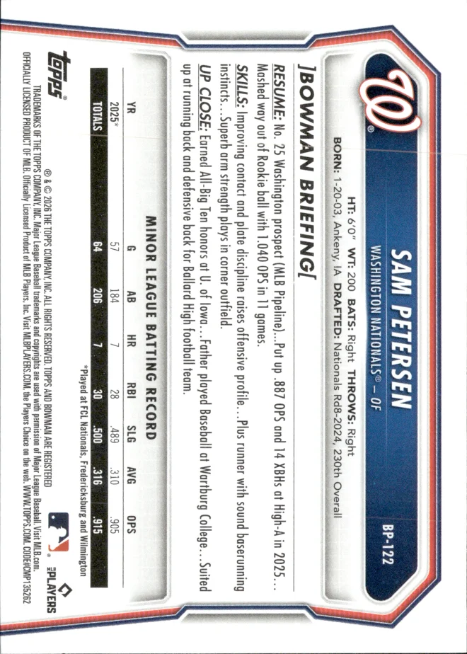 Sam Petersen card back