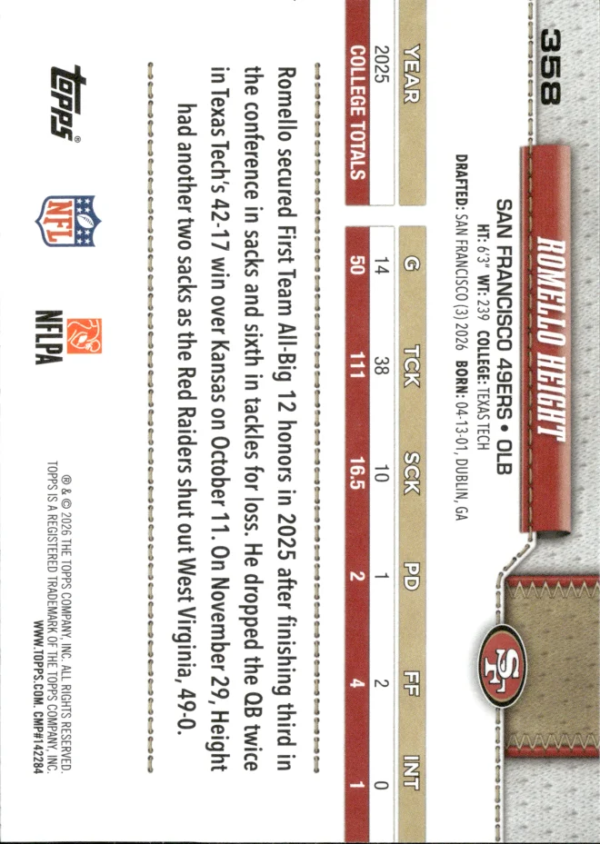 Romello Height card back