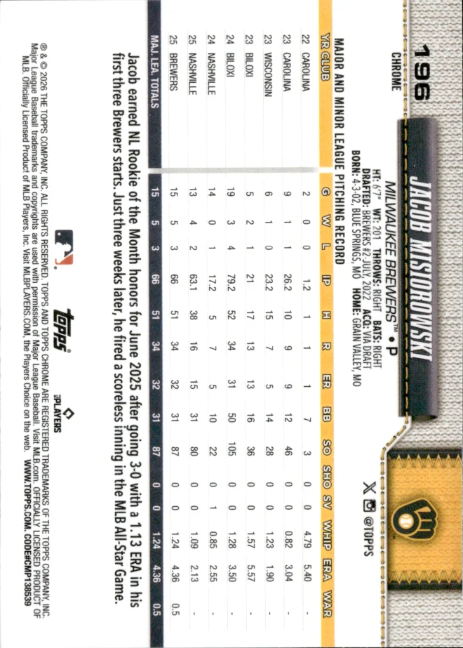 Jacob Misiorowski card back