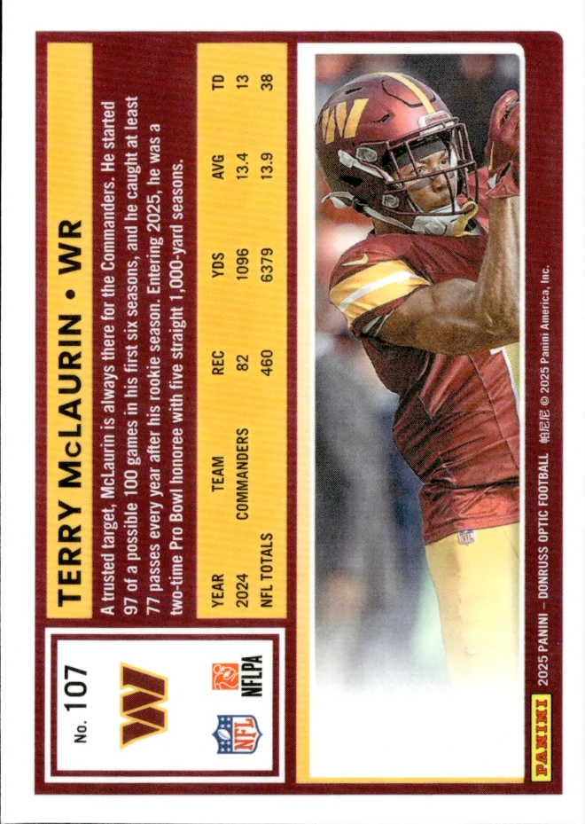 Terry McLaurin card back