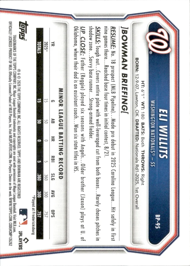 Eli Willits card back