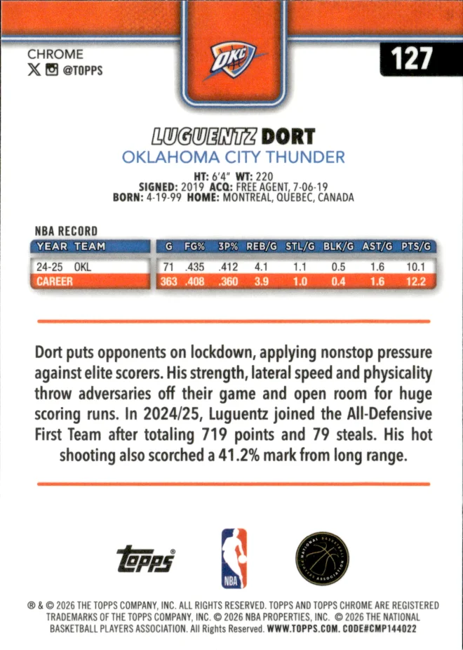 Luguentz Dort card back