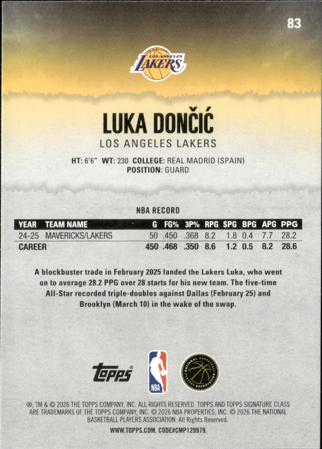 Luka Dončić card back