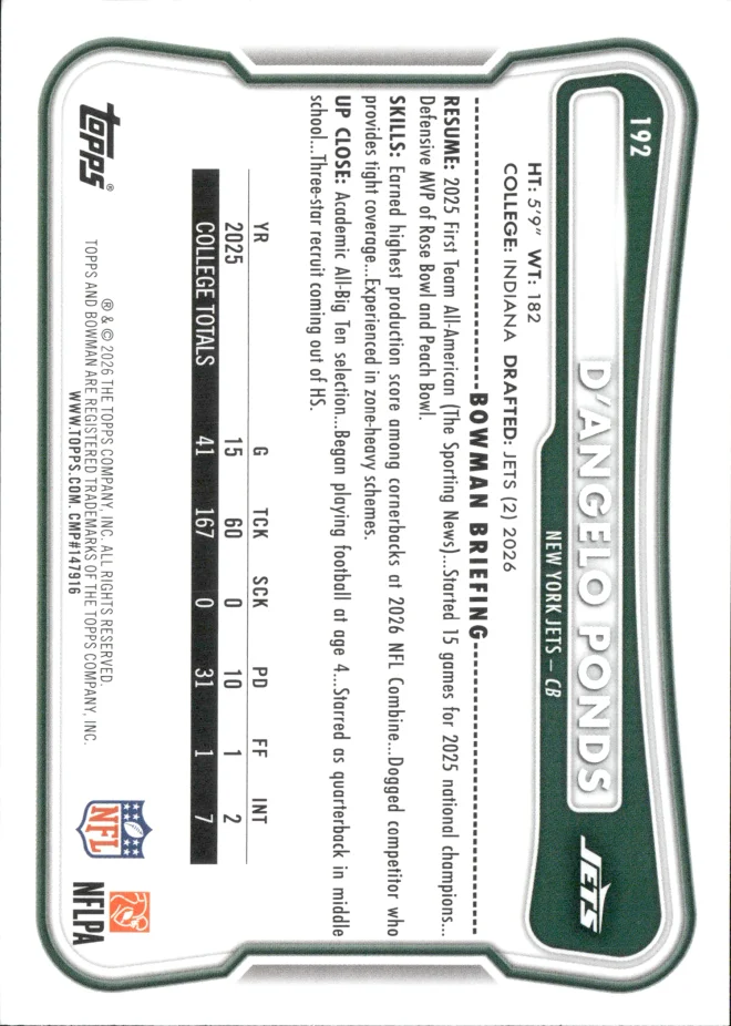 D'Angelo Ponds card back