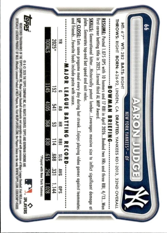 Aaron Judge card back