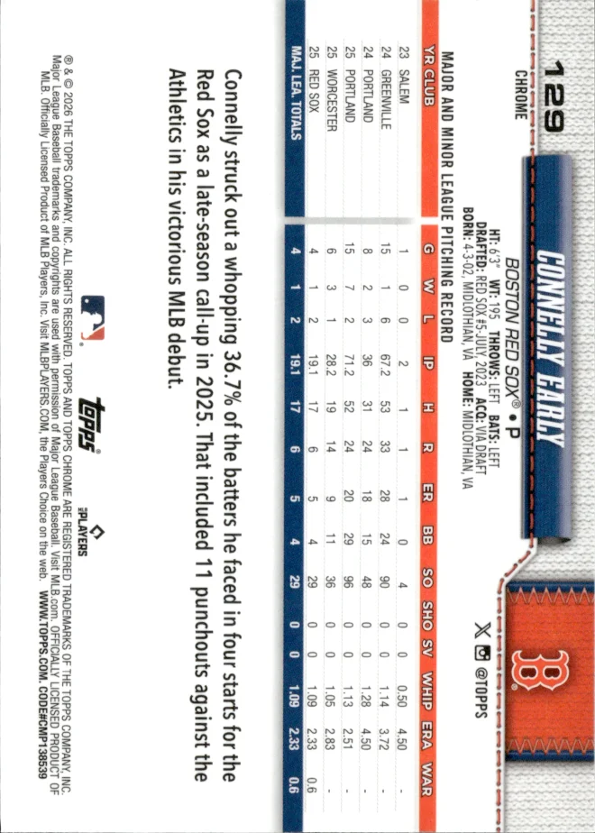 Connelly Early card back