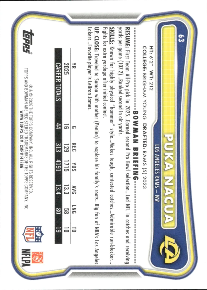 Puka Nacua card back