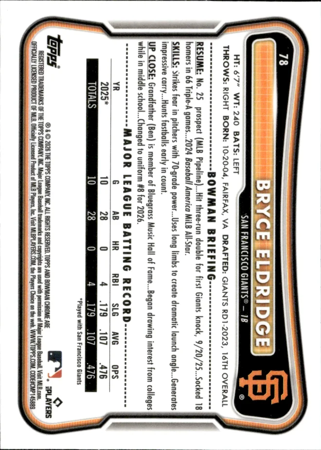 Bryce Eldridge card back
