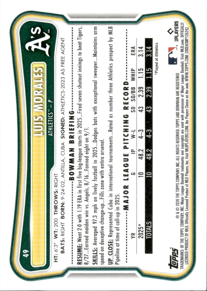 Luis Morales card back