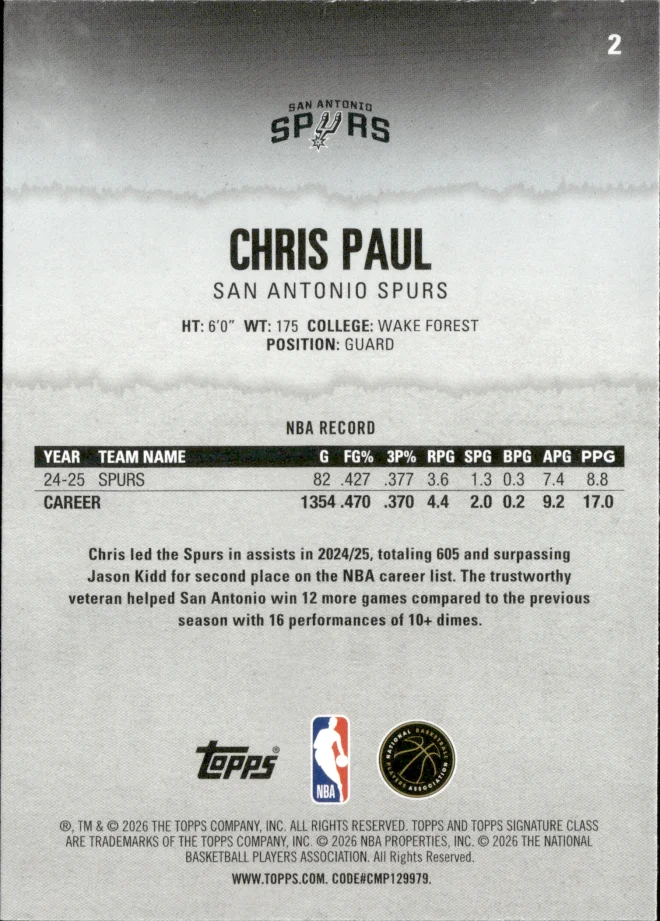 Chris Paul card back
