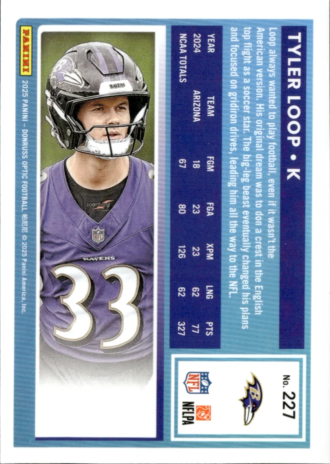 Tyler Loop card back