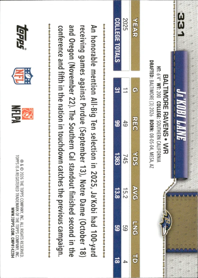Ja'Kobi Lane card back