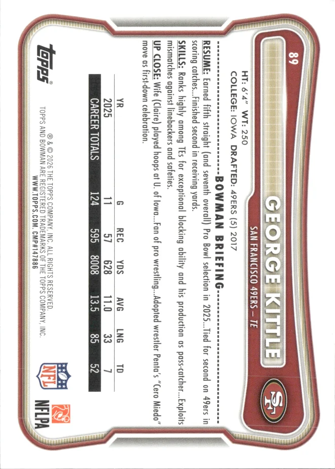 George Kittle card back