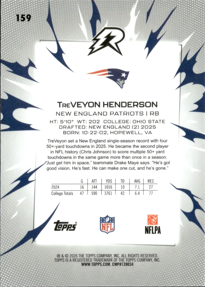 TreVeyon Henderson card back