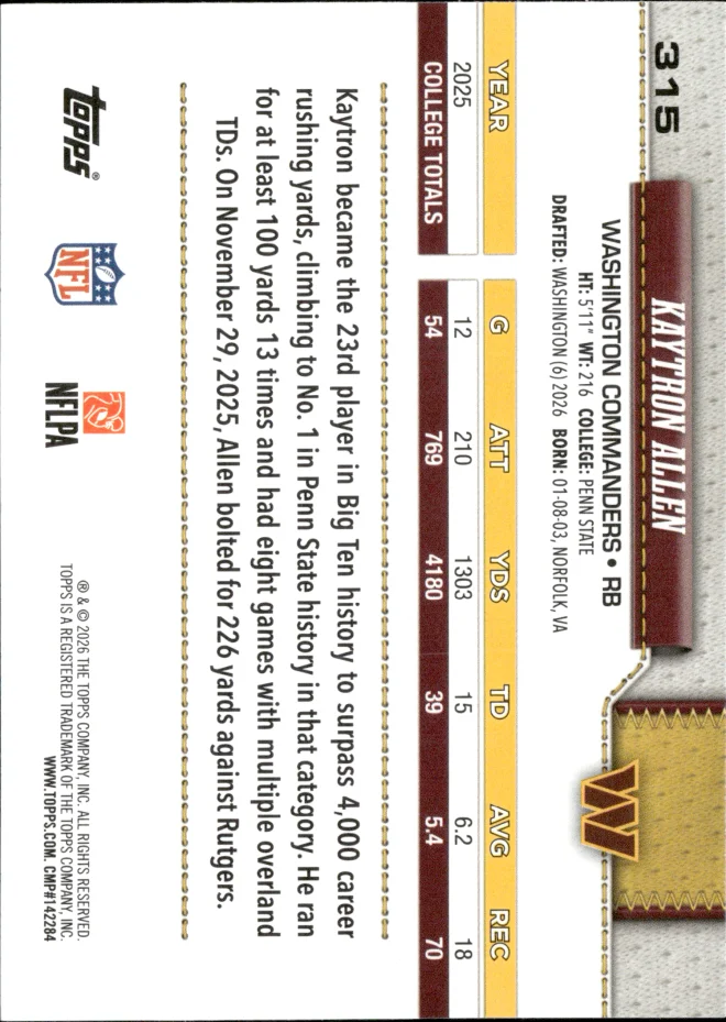 Kaytron Allen card back