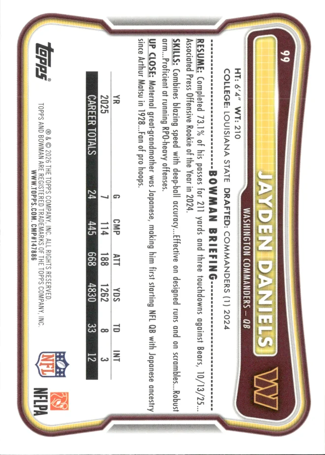 Jayden Daniels card back