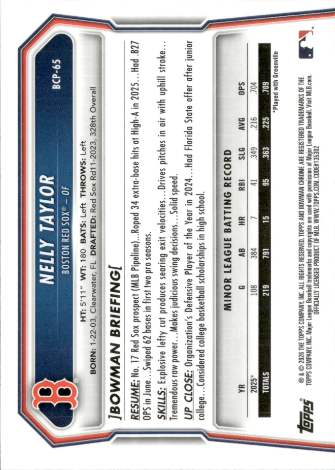 Nelly Taylor card back