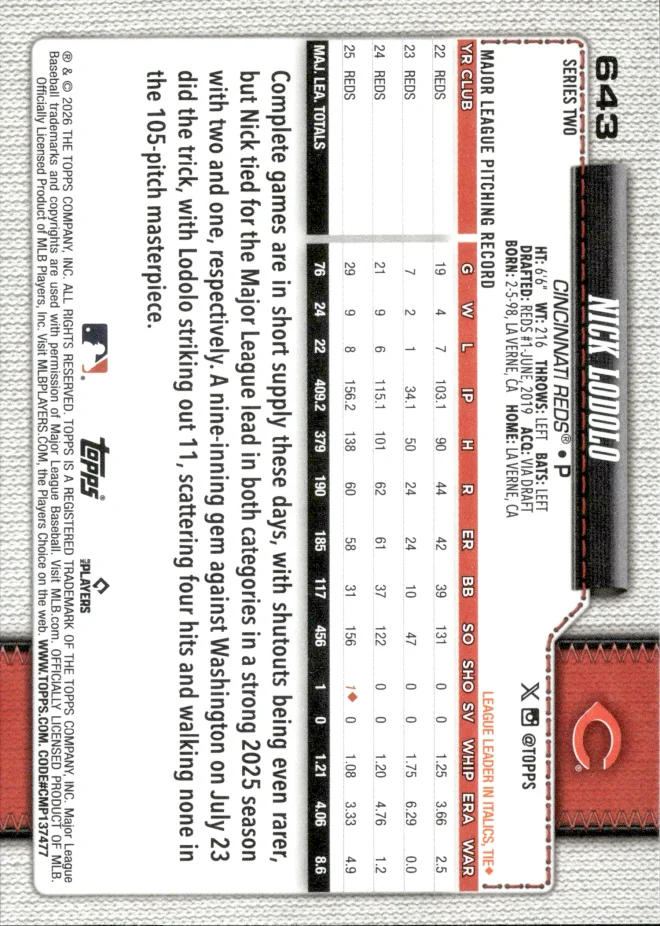 Nick Lodolo card back