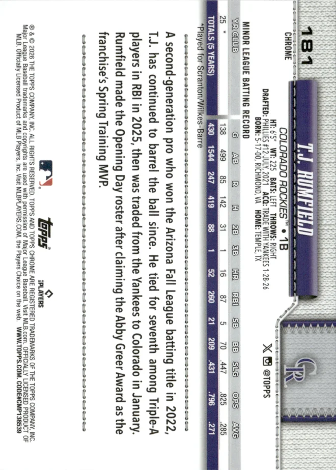 T.J. Rumfield card back