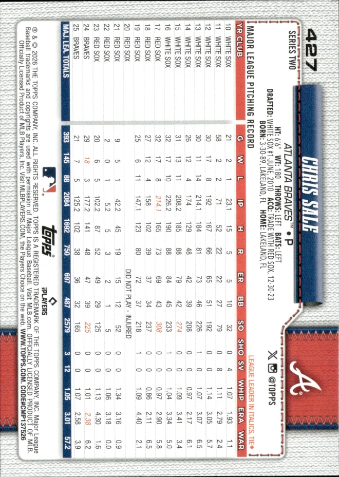 Chris Sale card back