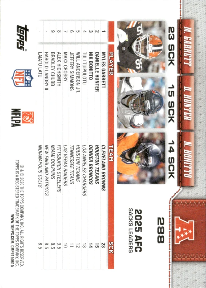 Myles Garrett / Danielle Hunter / Nik Bonitto card back