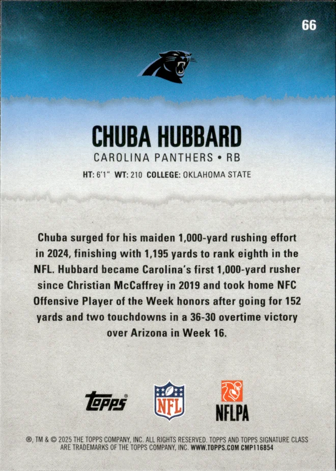 Chuba Hubbard card back