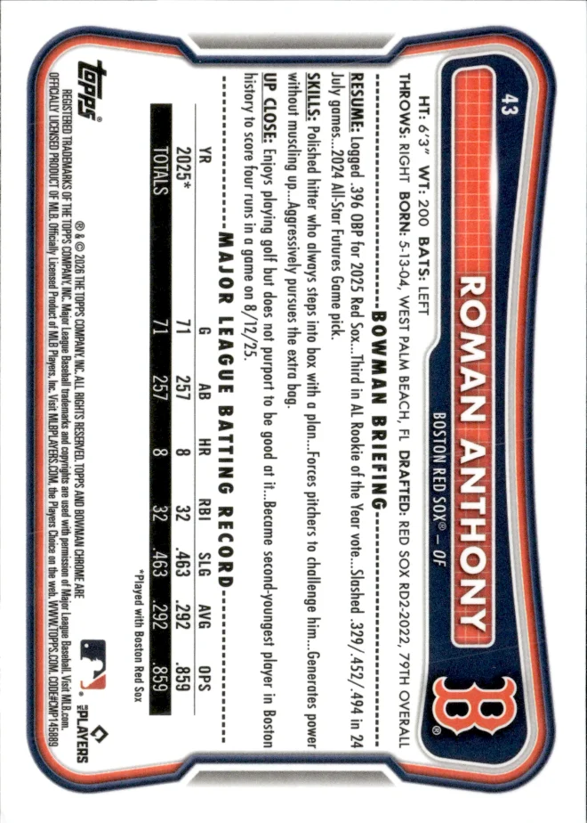 Roman Anthony card back