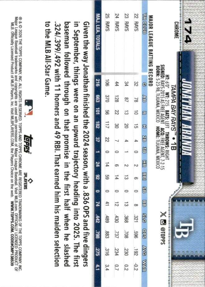 Jonathan Aranda card back