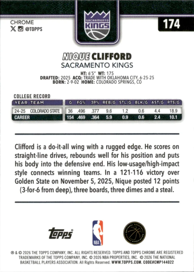 Nique Clifford card back