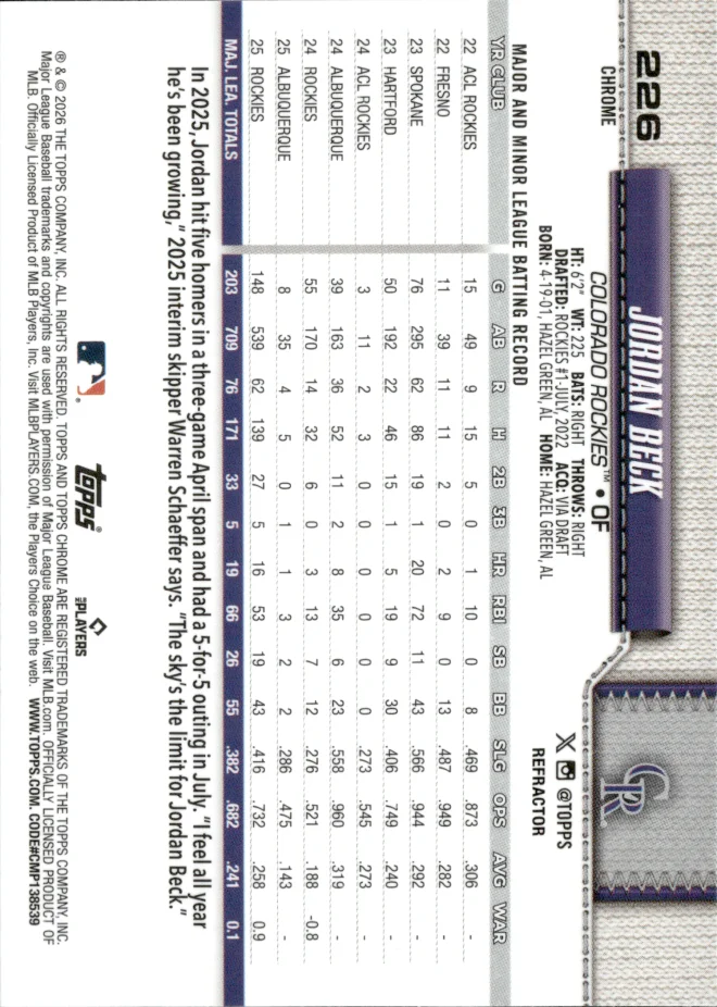Jordan Beck card back