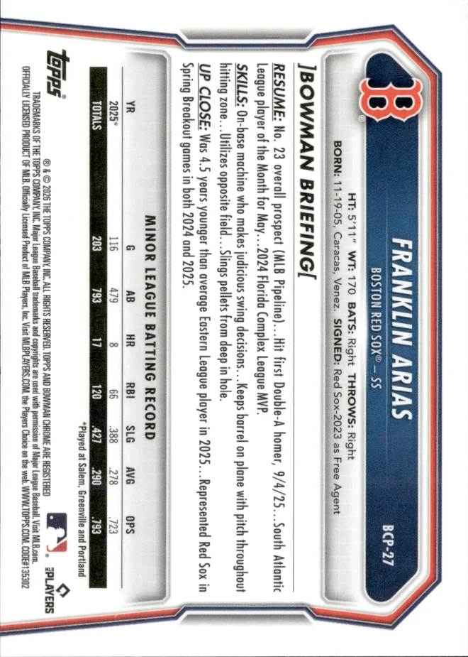 Franklin Arias card back