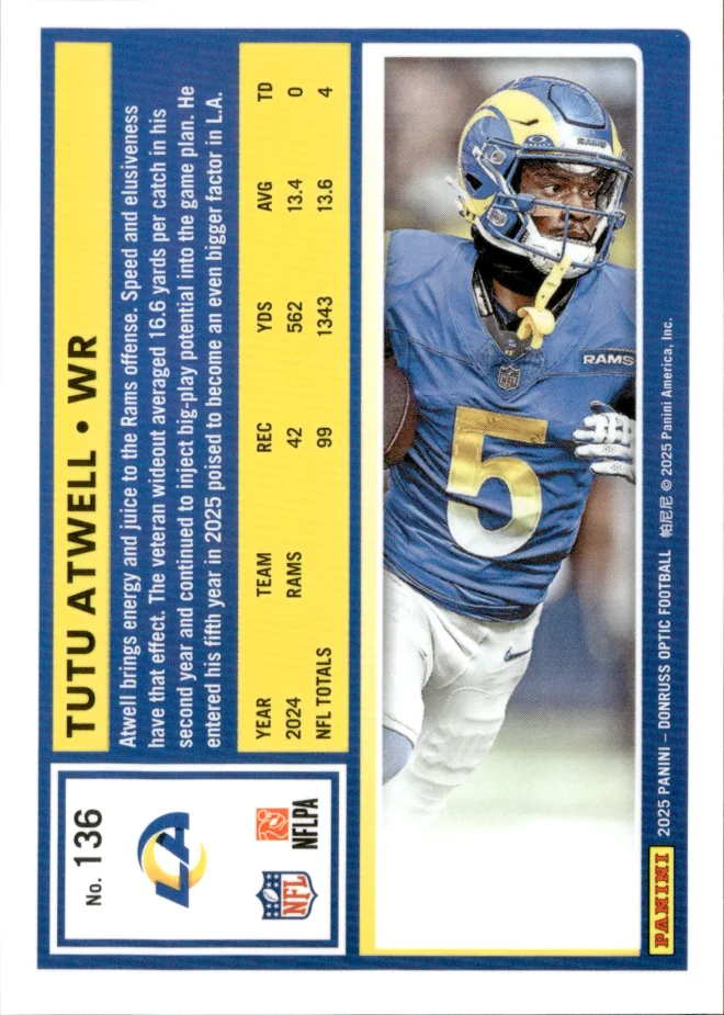 Tutu Atwell card back