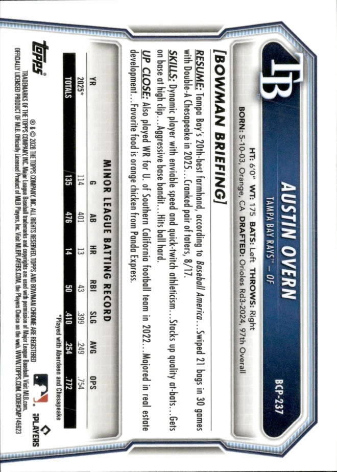 Austin Overn card back