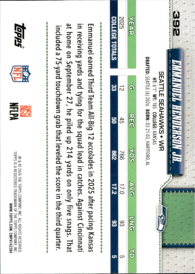 Emmanuel Henderson Jr. card back