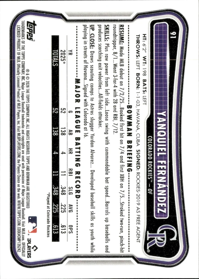 Yanquiel Fernández card back