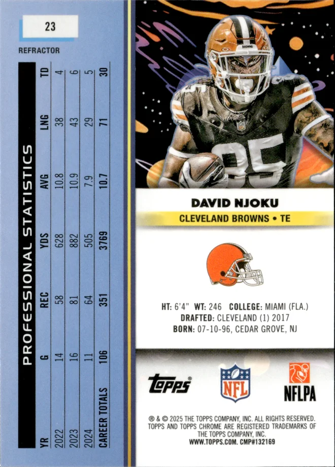 David Njoku card back