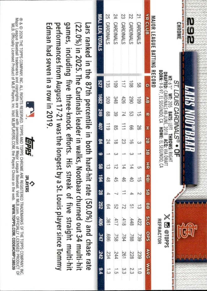 Lars Nootbaar card back