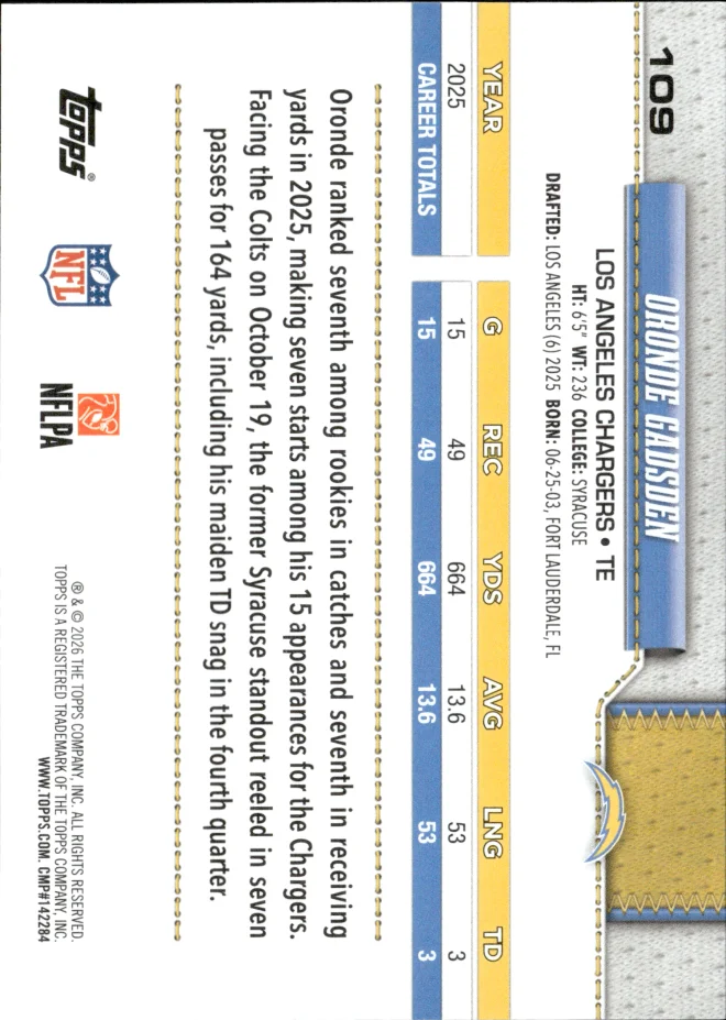 Oronde Gadsden card back