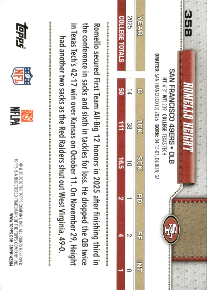 Romello Height card back