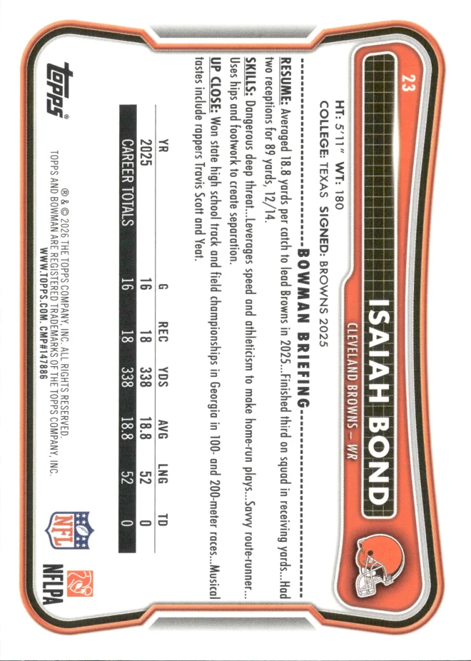 Isaiah Bond card back