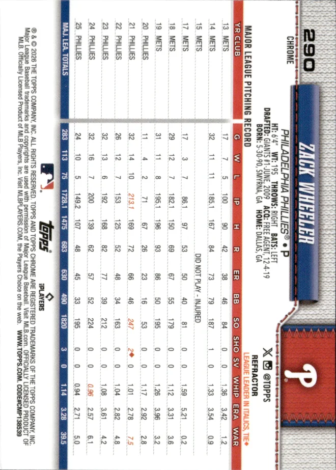 Zack Wheeler card back