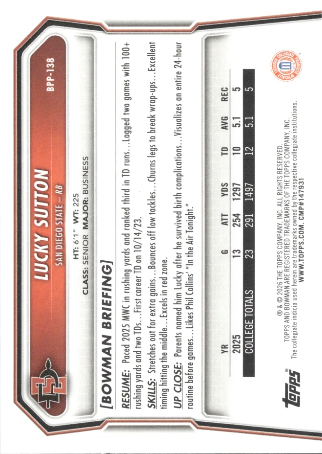 Lucky Sutton card back