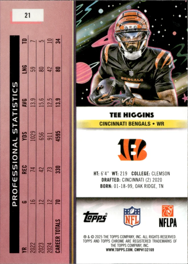 Tee Higgins card back